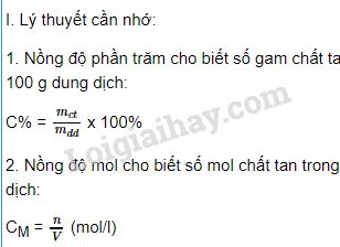 Nồng độ dung dịch là gì?