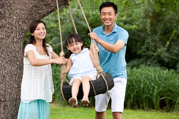 Nuôi nấng là gì?