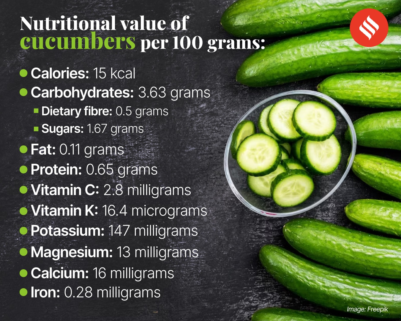 Cucumber in English Gallery 2