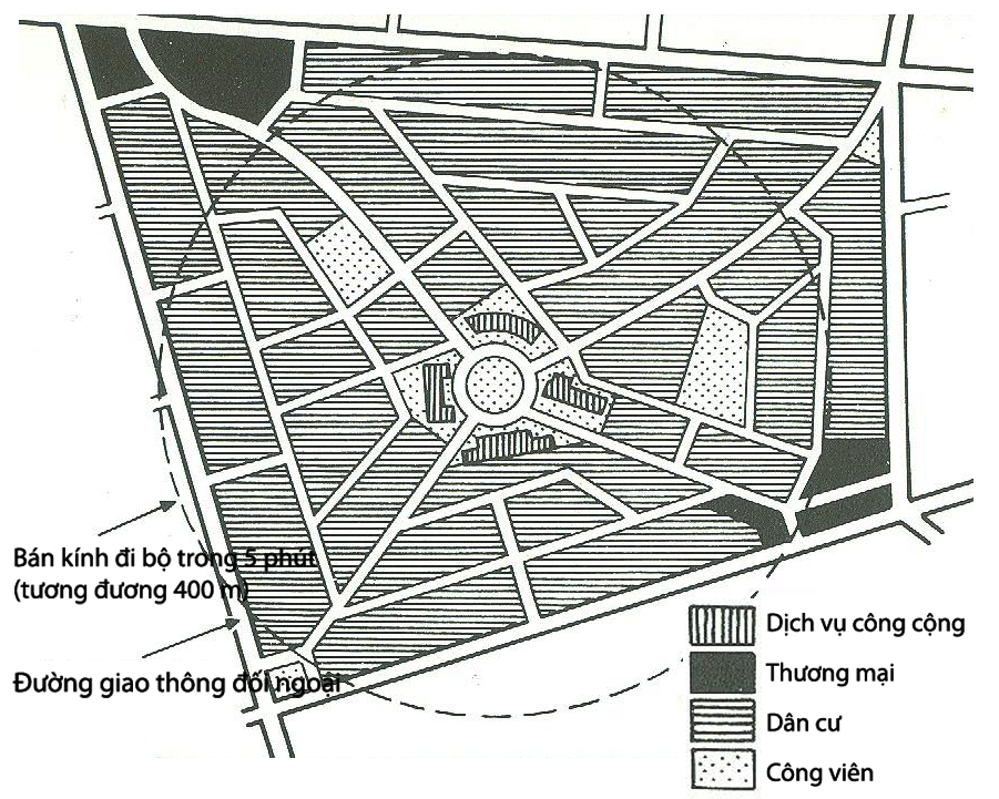 Ở Là Gì? Gallery 2