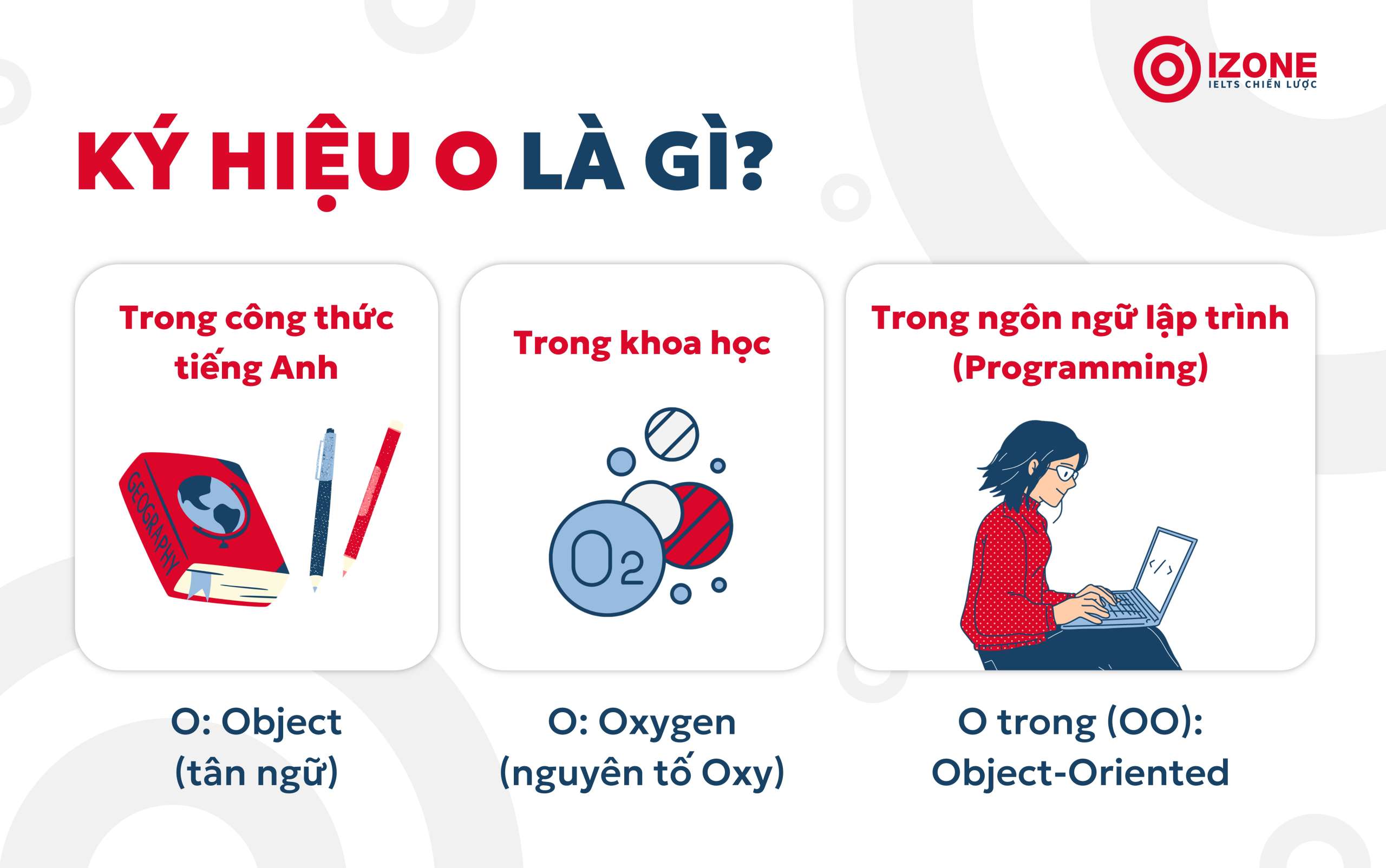 O là gì trong tiếng Việt?
