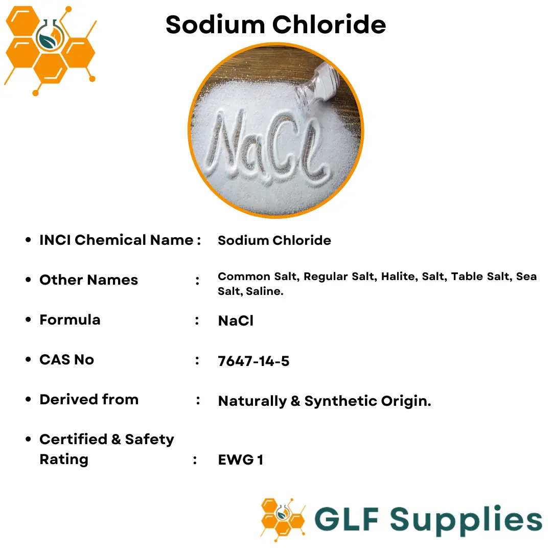 What is the English name for NaCl? Gallery 2