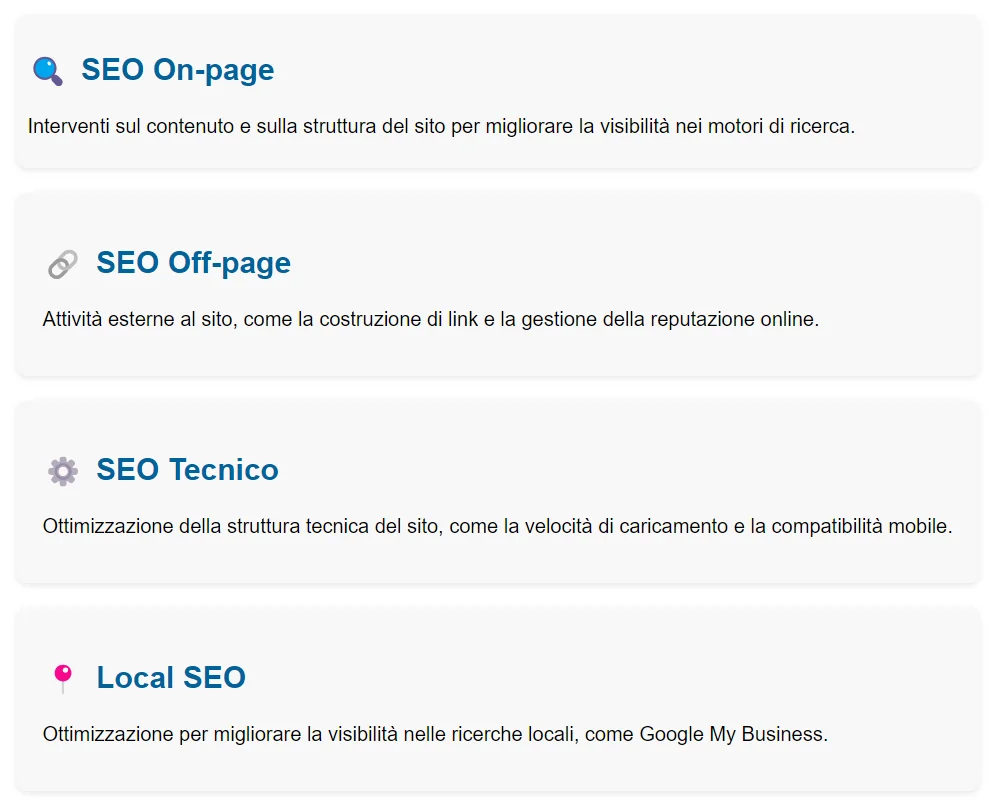 Migliorare la SEO del tuo sito web: Guida completa Gallery 2