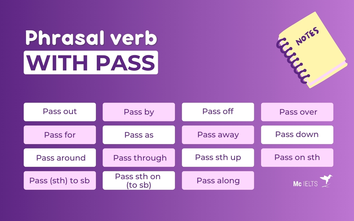 Pass + Giới Từ: Hướng dẫn chi tiết và ví dụ Gallery 1