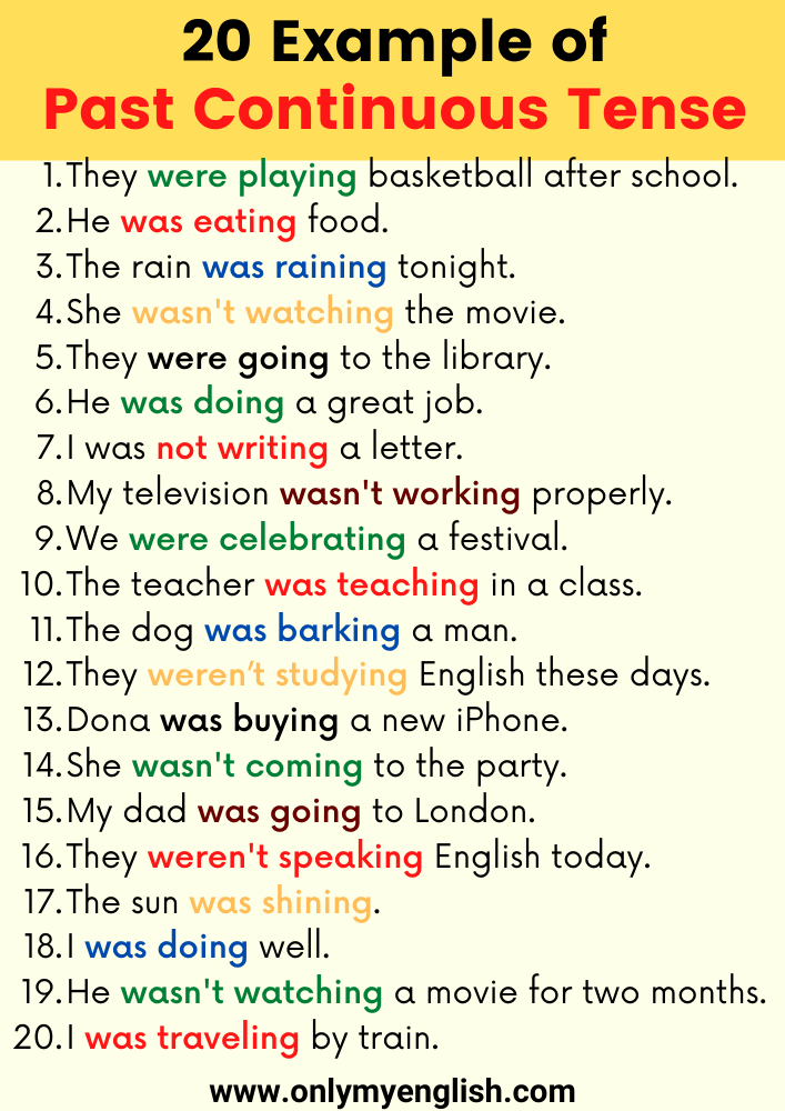 Past Continuous Tense: Thì Quá Khứ Tiếp Diễn