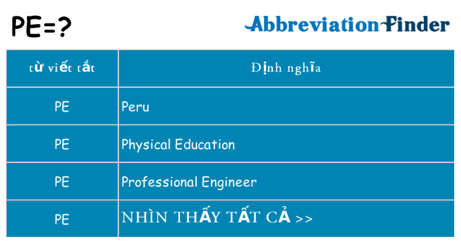 P.E. Nghĩa Là Gì?