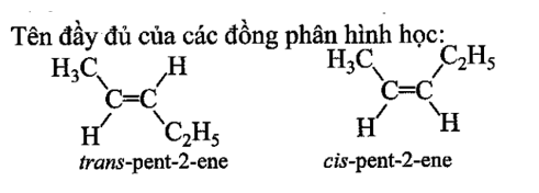 Đồng phân hình học của C5H10 Gallery 1