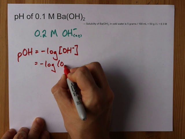 pH của Bari Hydroxide