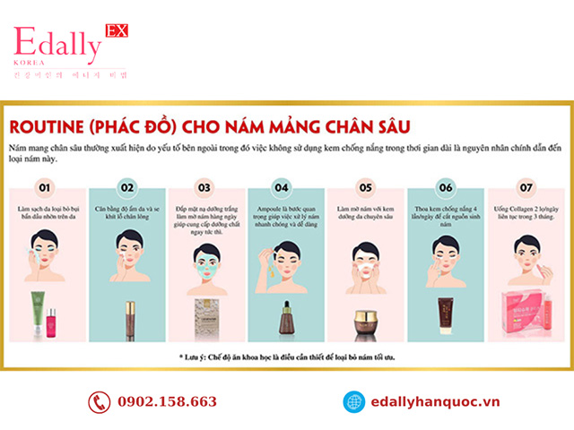 Phác Đồ Điều Trị Nám Chân Sâu Hiệu Quả