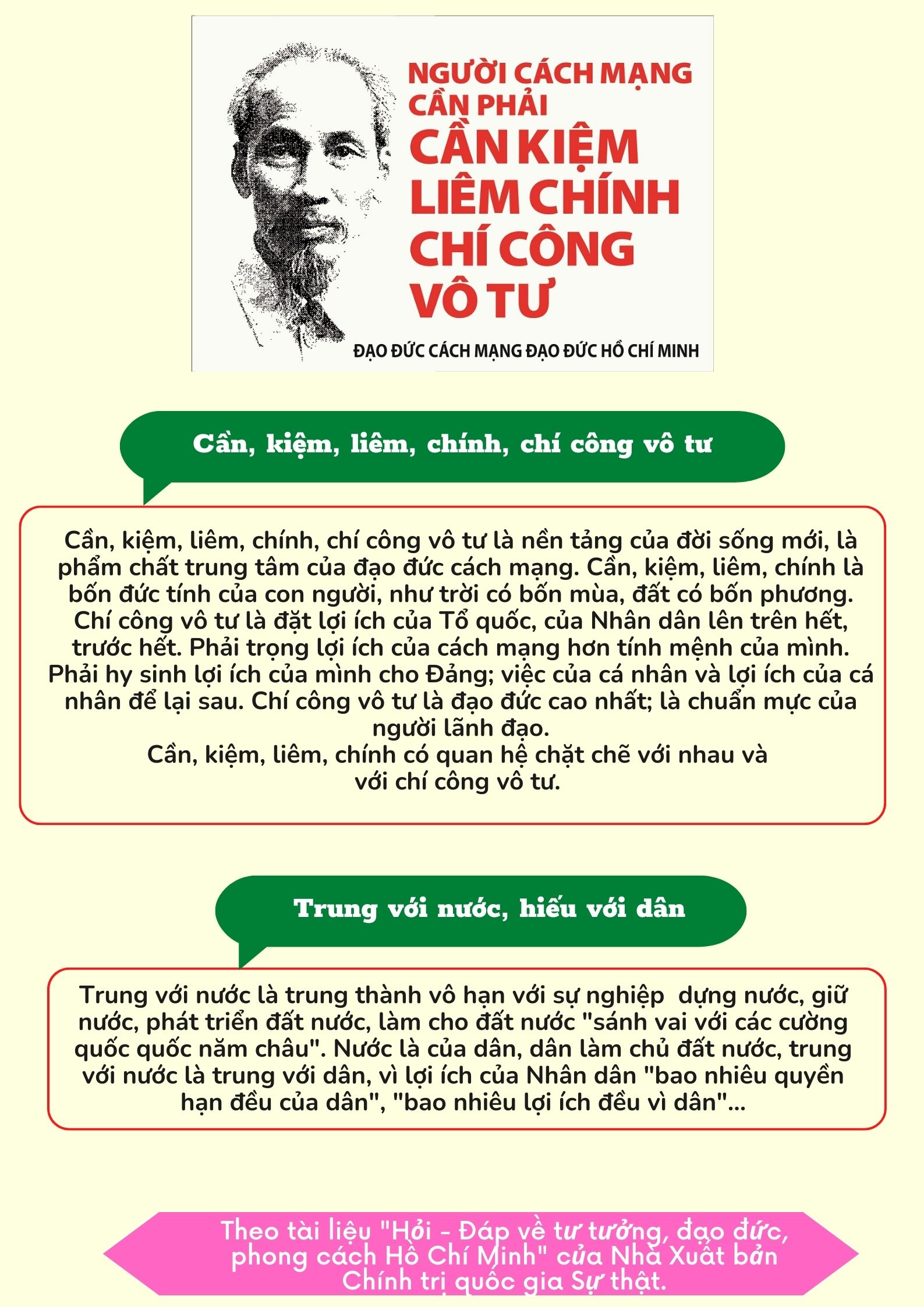 Phẩm chất của Bác Hồ