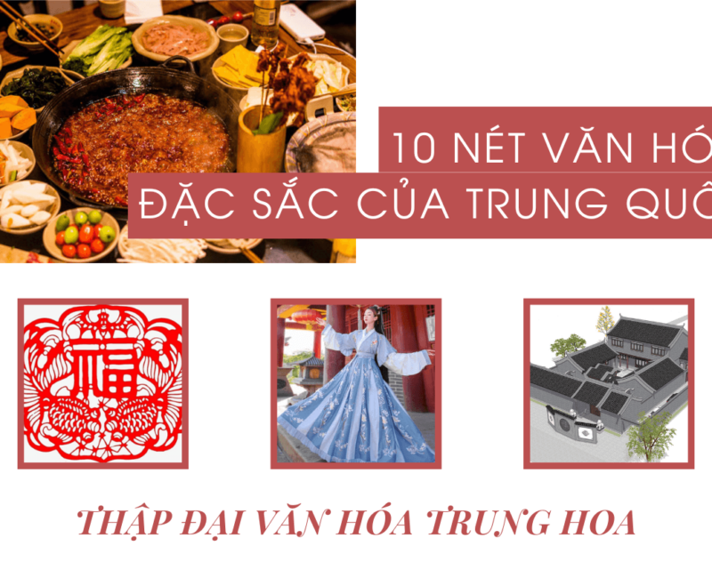 Hướng dẫn chi tiết về [Chủ đề bài viết] Gallery 1