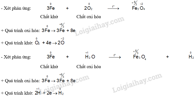 Chất Khử Là Gì? Gallery 2