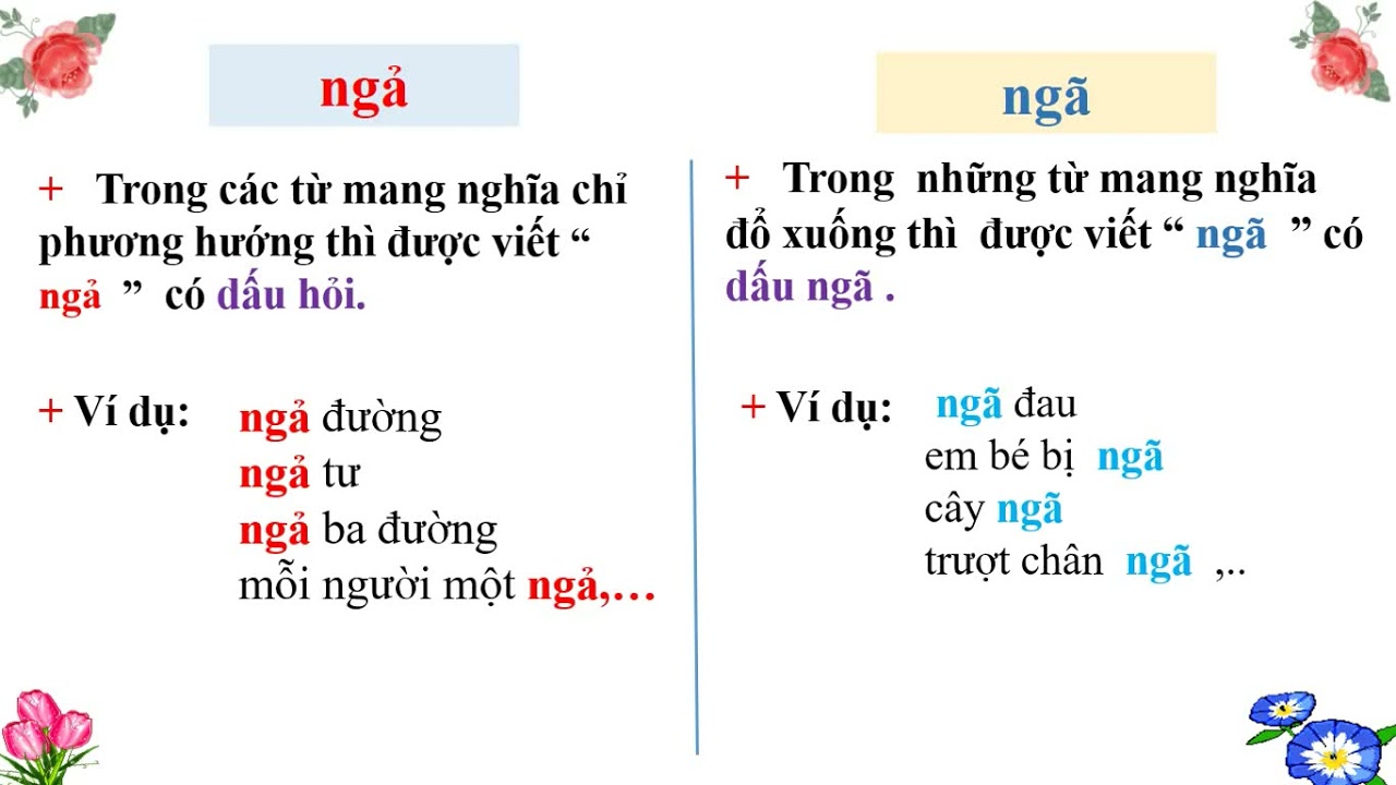 Từ có dấu hỏi và dấu ngã trong tiếng Việt Gallery 1