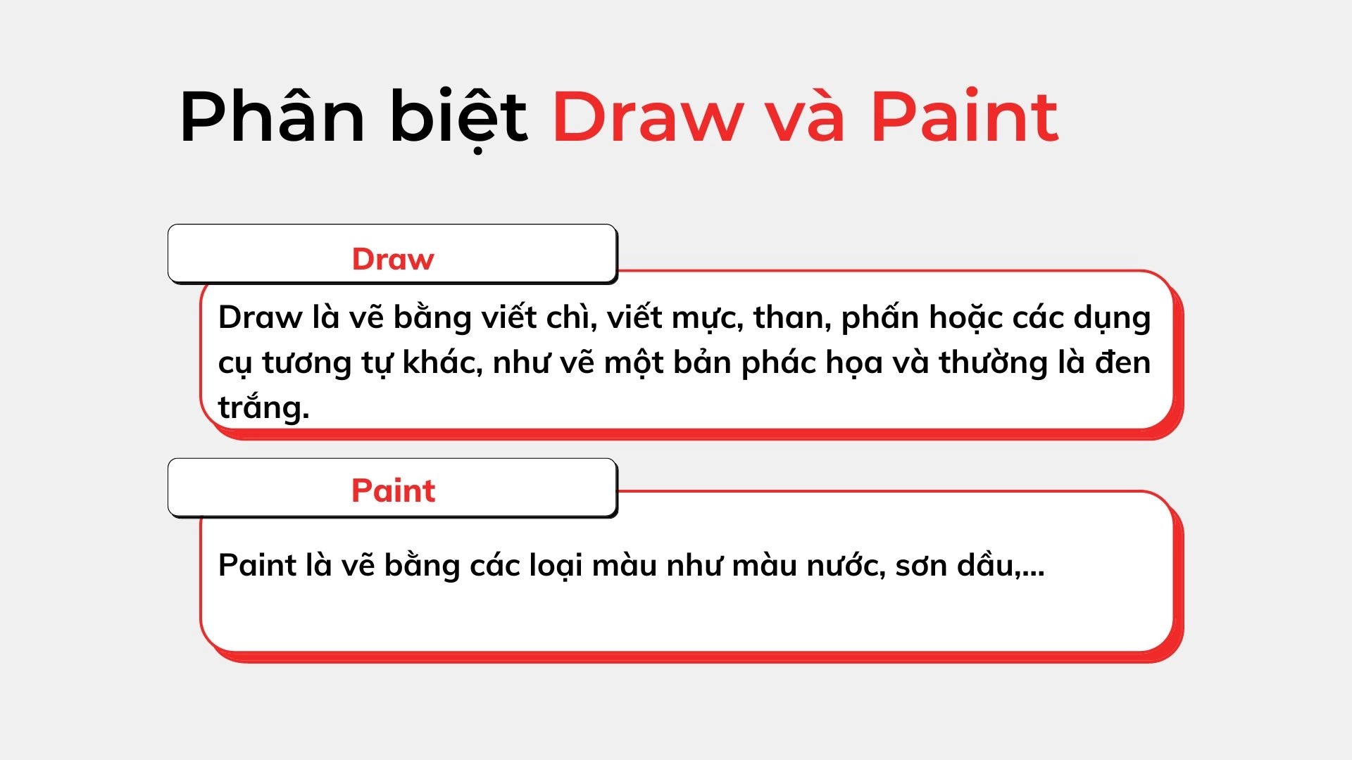 Vẽ tranh đọc tiếng Anh là gì? Gallery 1