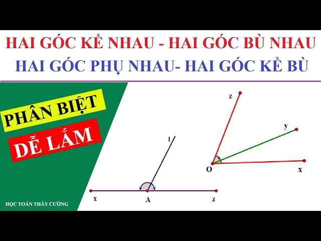 Hai góc bù nhau là gì? Gallery 2