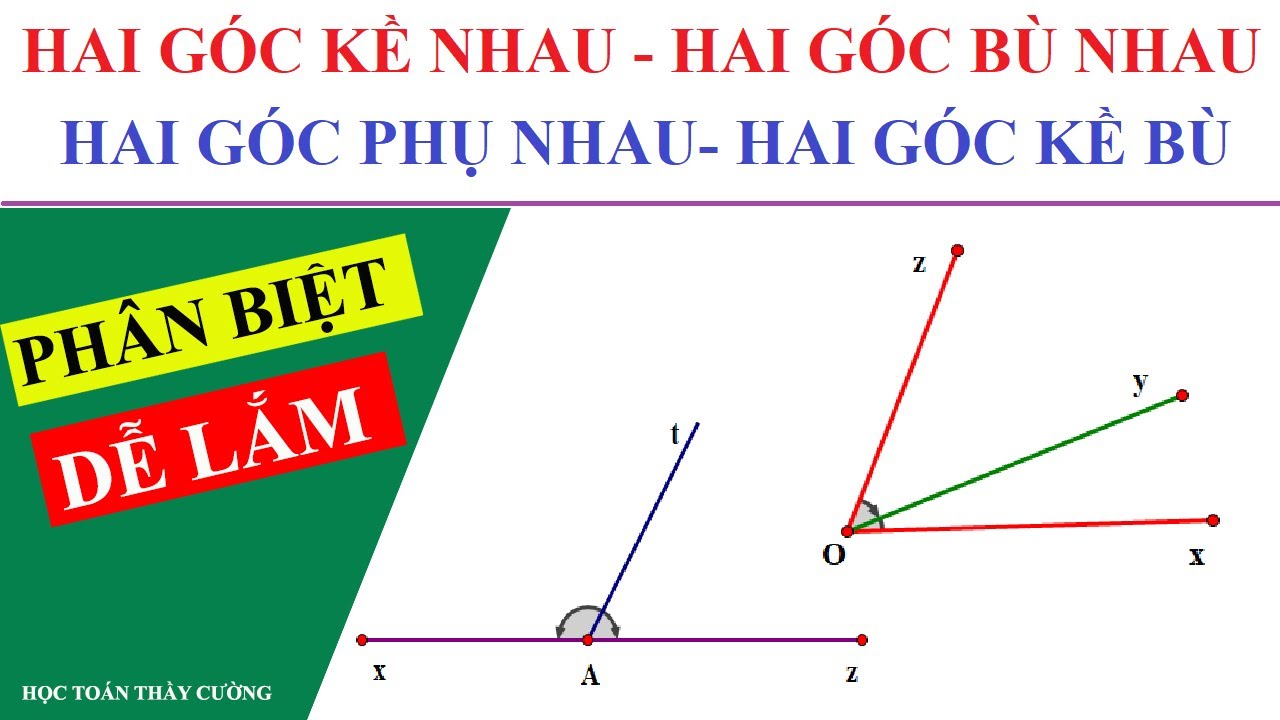 Góc Kề Là Gì? Gallery 2