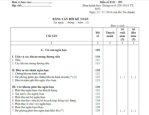 Khoản Hay Khoảng: Sử Dụng Từ Nào Cho Chính Xác? Gallery 1