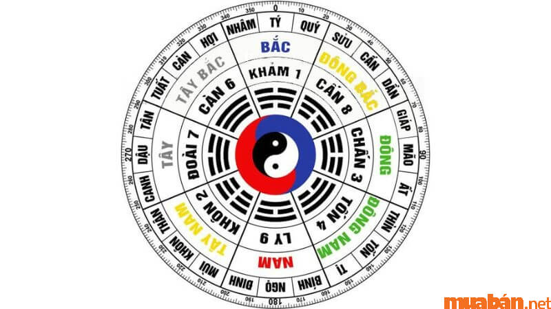 Khôn Thổ Là Gì? Gallery 2