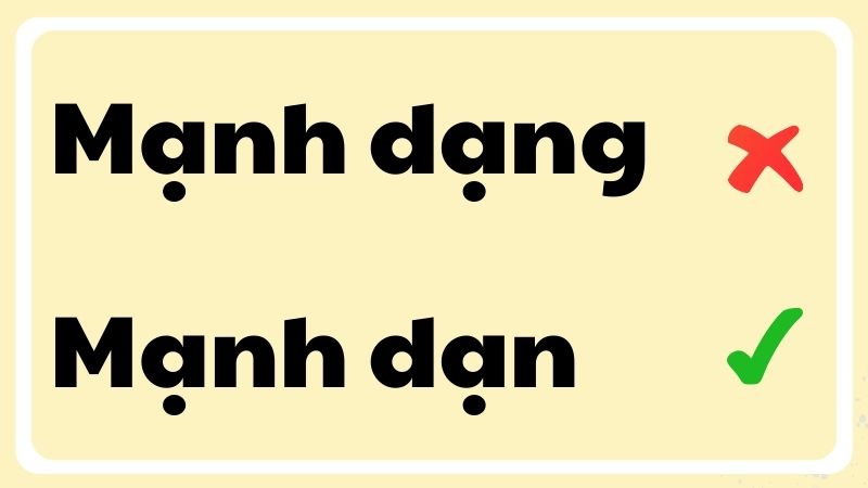 Mạnh dạn hay mạnh dạng? Gallery 1