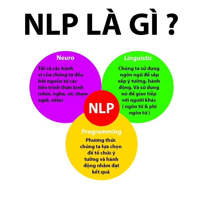 Níu Lo Hay Líu Lo? Gallery 1