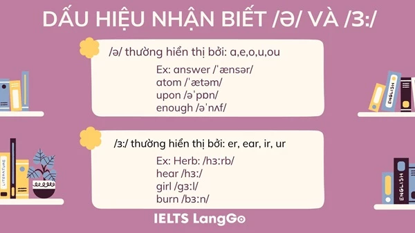 Cách Phát Âm Ơ Ngắn Và Ơ Dài Gallery 1