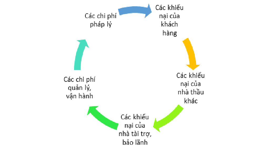 Ra hạn hay gia hạn? Gallery 1