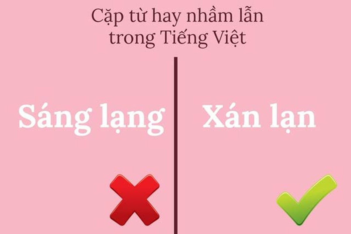 Sáng lạn hay Xán lạn? Từ nào đúng? Gallery 1