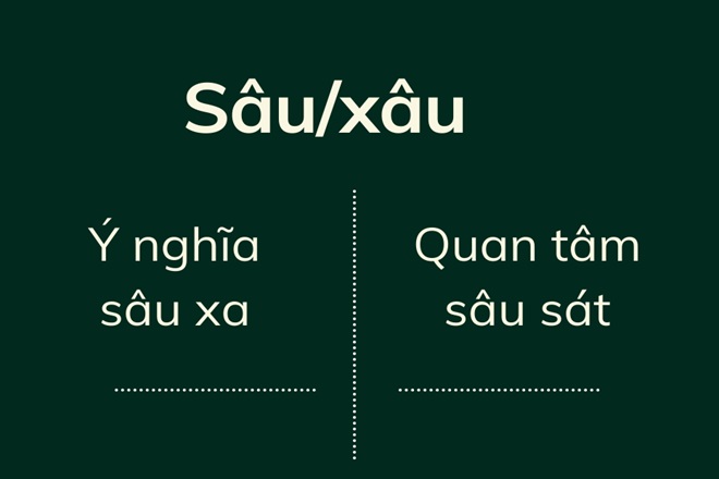 Sâu xa hay sâu sa? Sự khác biệt tinh tế trong ngôn ngữ Gallery 1