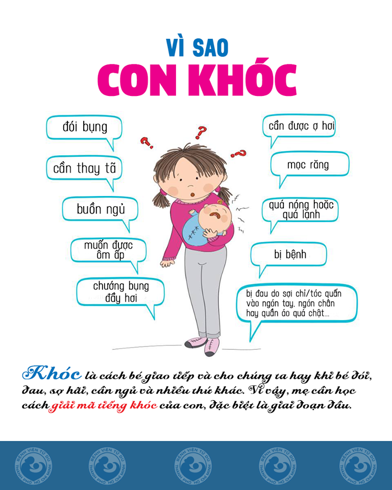 Phân biệt tiếng khóc của trẻ