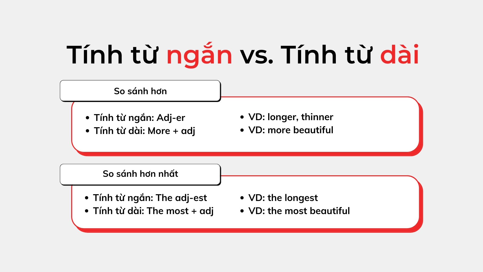 Phân biệt tính từ ngắn và tính từ dài