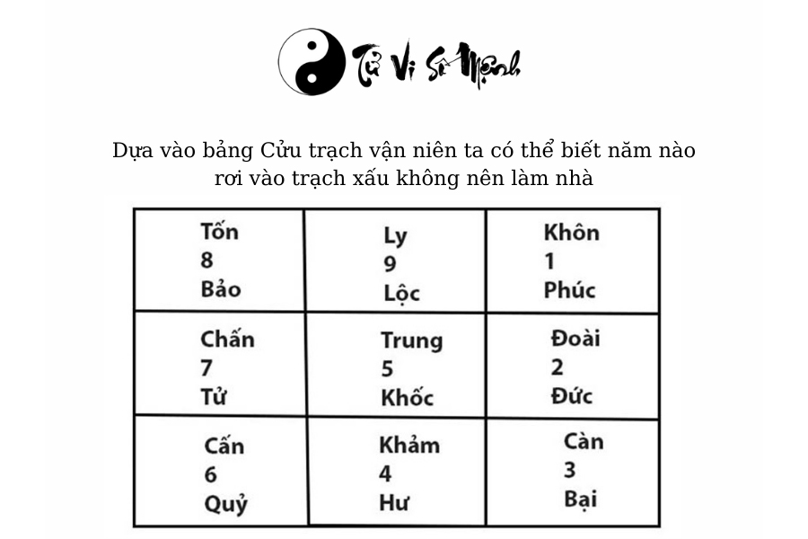 Trạc tuổi là gì? Gallery 1
