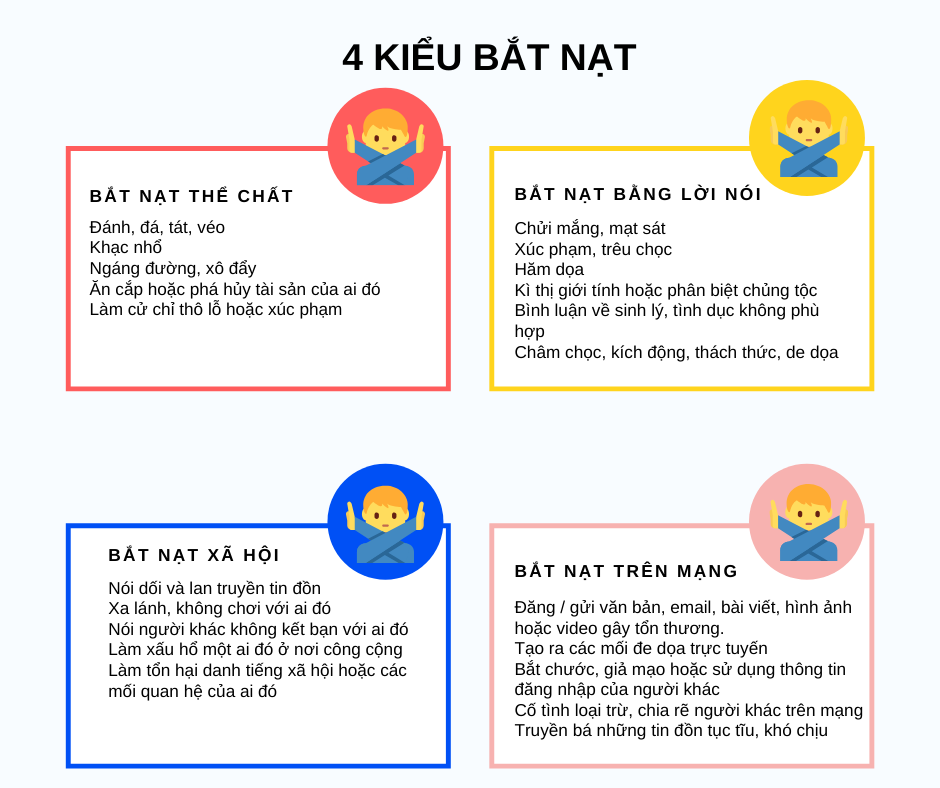 Trêu chọc là gì? Gallery 2