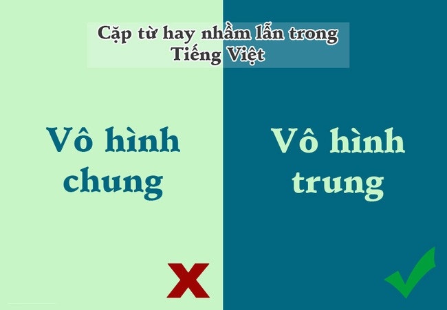 Vô hình trung là gì? Gallery 2