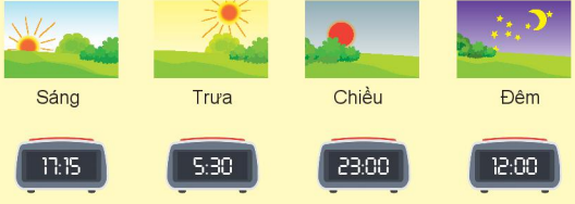 Sáng, Trưa, Chiều, Tối Là Mấy Giờ? Gallery 1