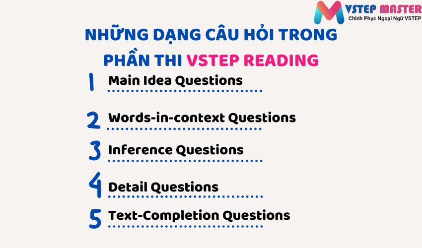 Câu Hỏi Thi B2: Tổng Hợp Kiến Thức Và Bí Quyết Làm Bài Gallery 2