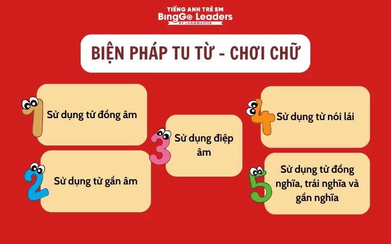 Biện pháp tu từ có mấy loại? Gallery 1