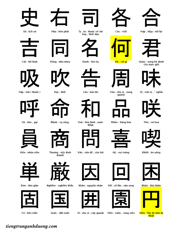 Kí hiệu chữ Trung Gallery 2