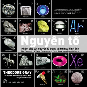 Các Nguyên Tố Tự Nhiên Là Gì? Gallery 1