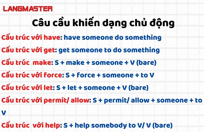 Câu Cầu Khiến Là Câu Như Thế Nào? Gallery 2