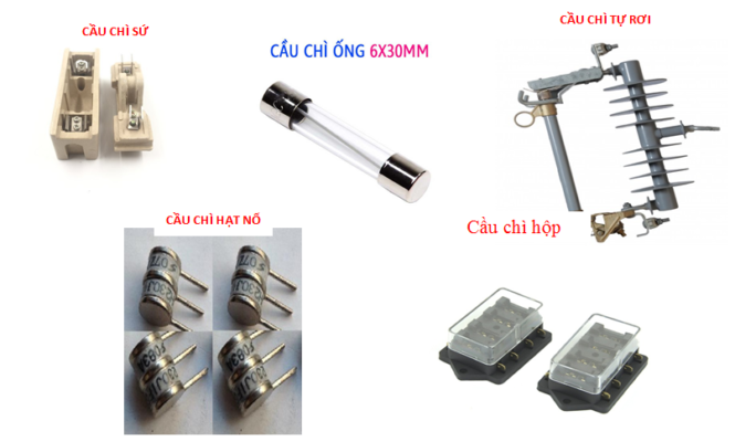 Phân Loại Cầu Chì Gallery 2