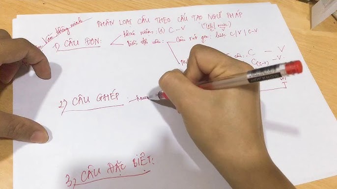 Phân loại câu theo cấu tạo ngữ pháp