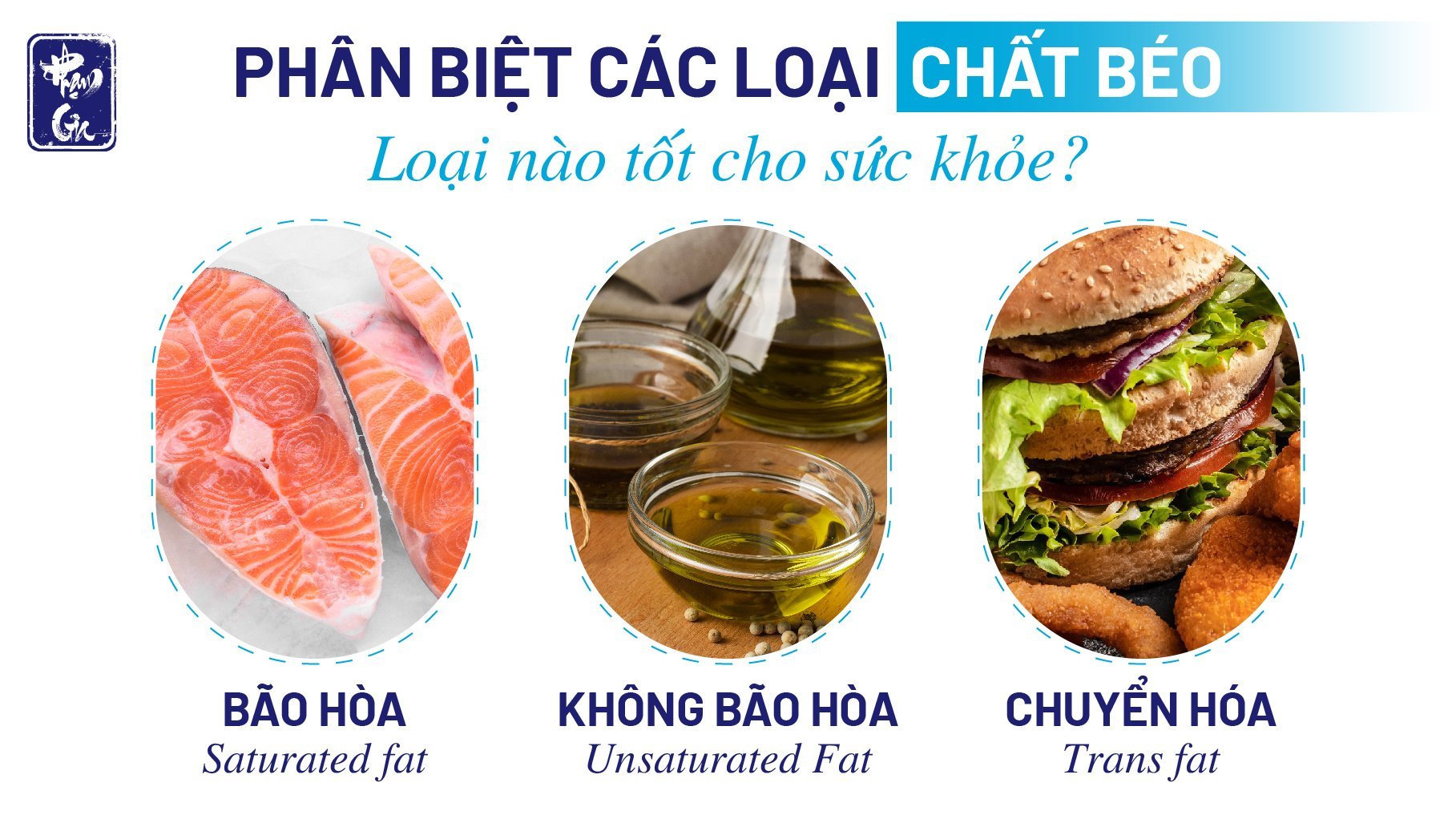 Chất béo gồm những gì? Gallery 1