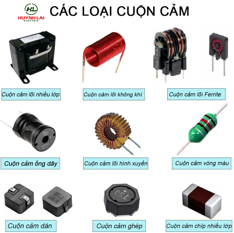 Cấu tạo cuộn cảm Gallery 2