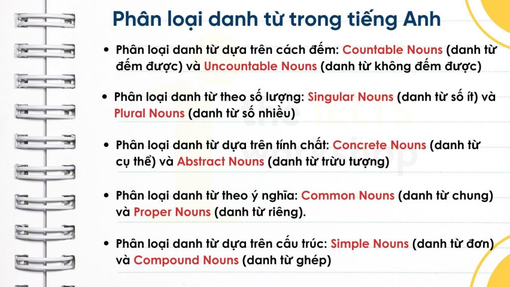 Danh Từ Trung Tâm Là Gì? Gallery 1