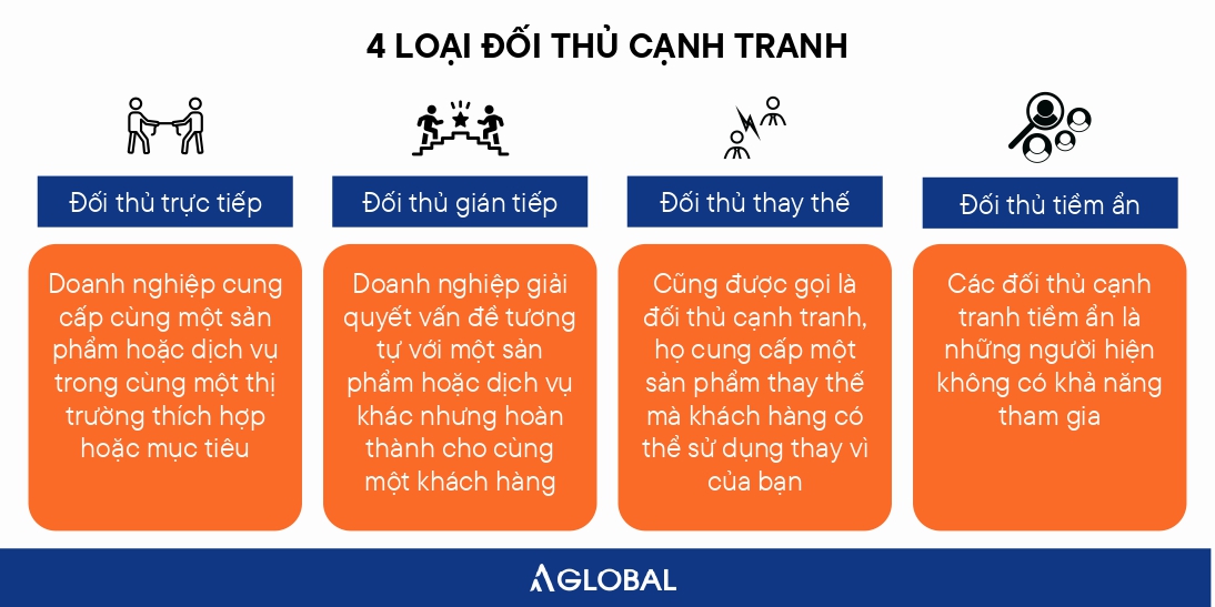 Địch thủ là gì? Gallery 1