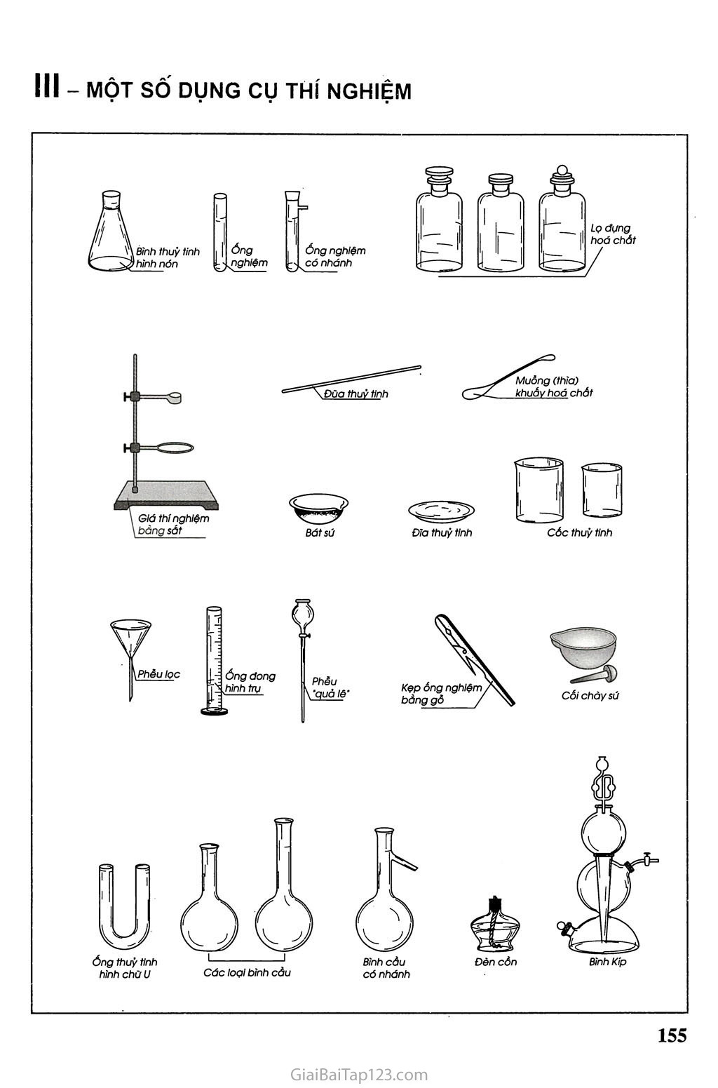 Dụng cụ trong phòng thí nghiệm Gallery 1