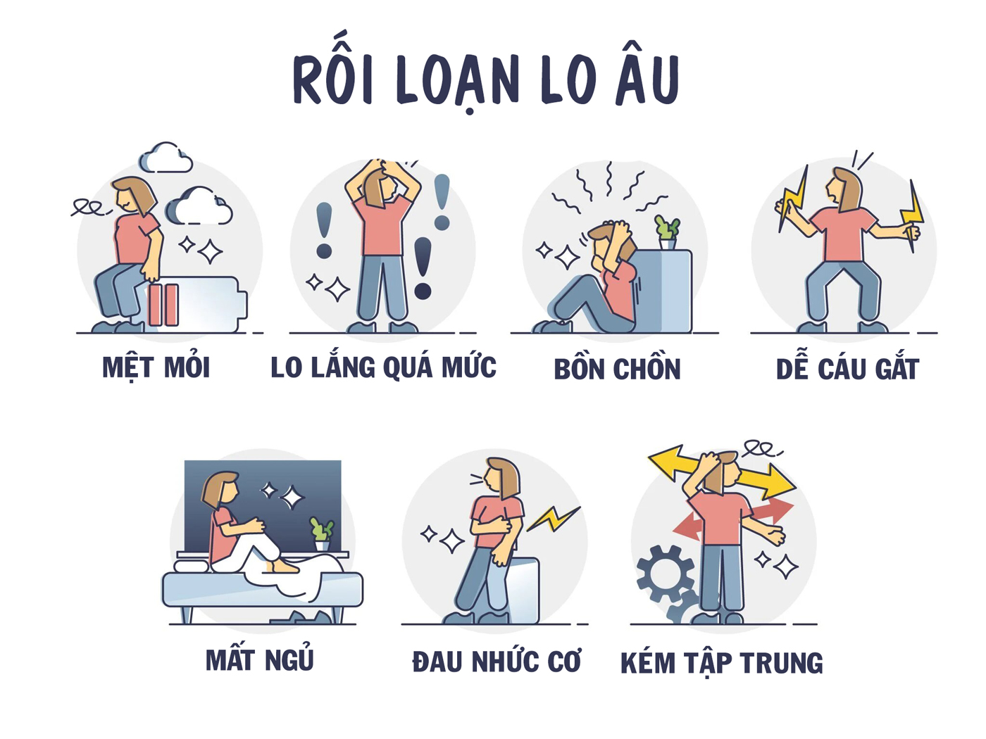 Lo lắng là từ gì? Gallery 1