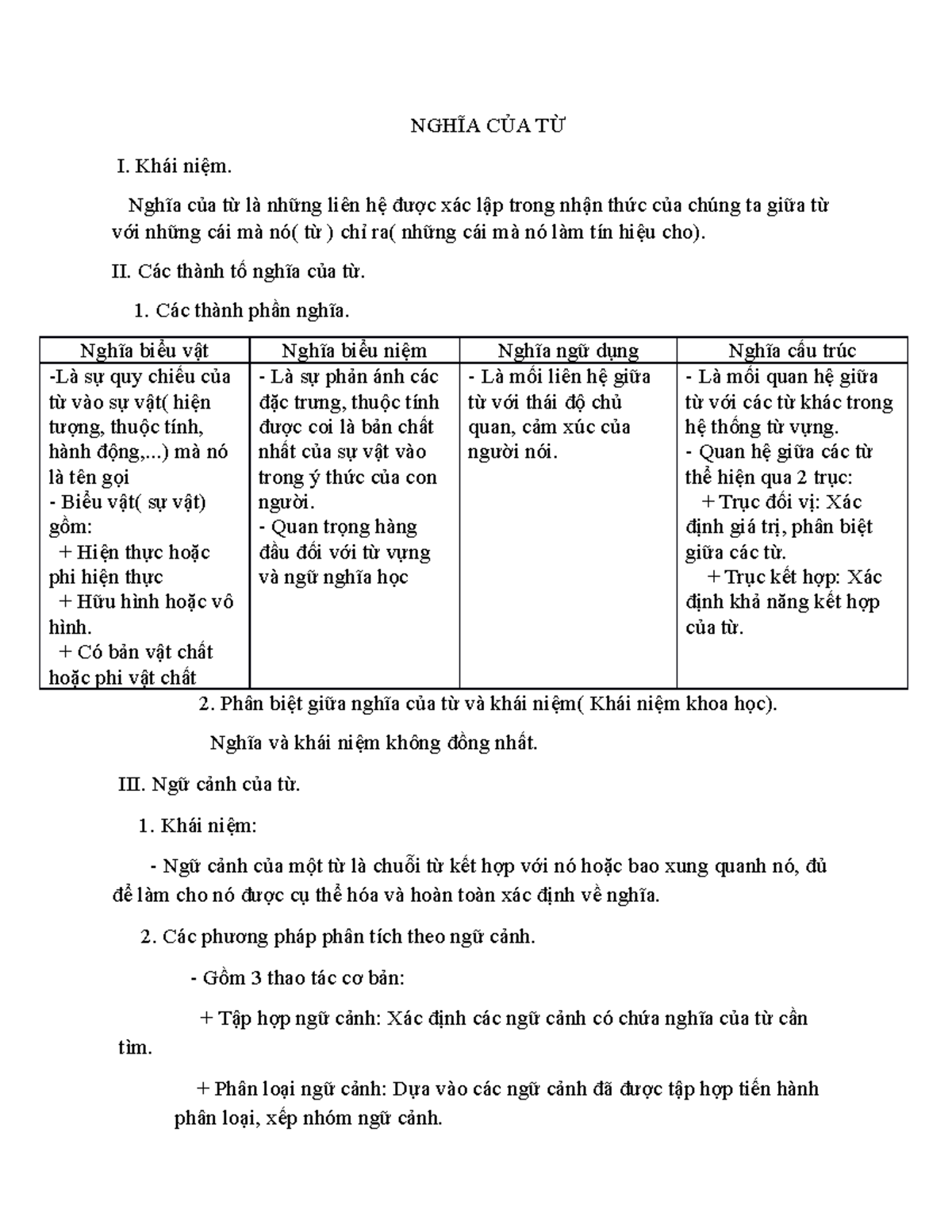 Nghĩa của từ là gì? Gallery 2