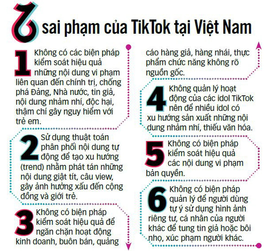 Nhảm nhí là gì? Gallery 1