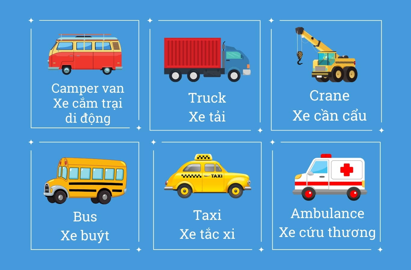 Viết một đoạn văn ngắn về phương tiện giao thông bằng tiếng Việt Gallery 1